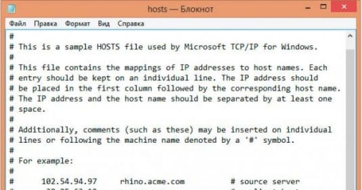 Файл hosts — где находится, как должен выглядеть, как отредактировать и сохранить Как очистить файл hosts в windows 8