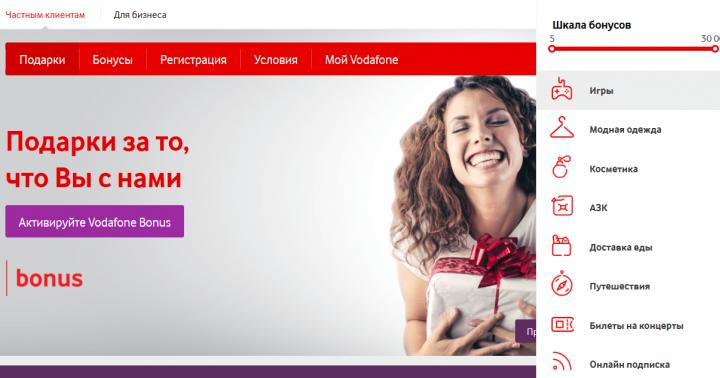 Vodafone Бонус: программа лояльности новая, идеи — прежние